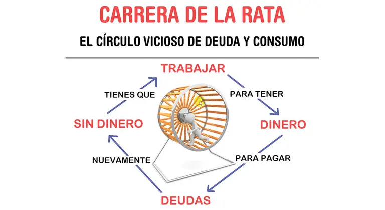 CARRERA DE LA RATA