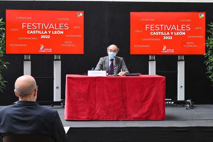 Presupuesto Festivales Castilla y León