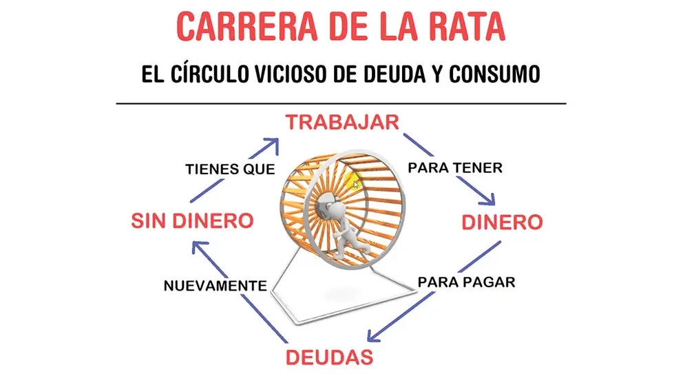 CARRERA DE LA RATA