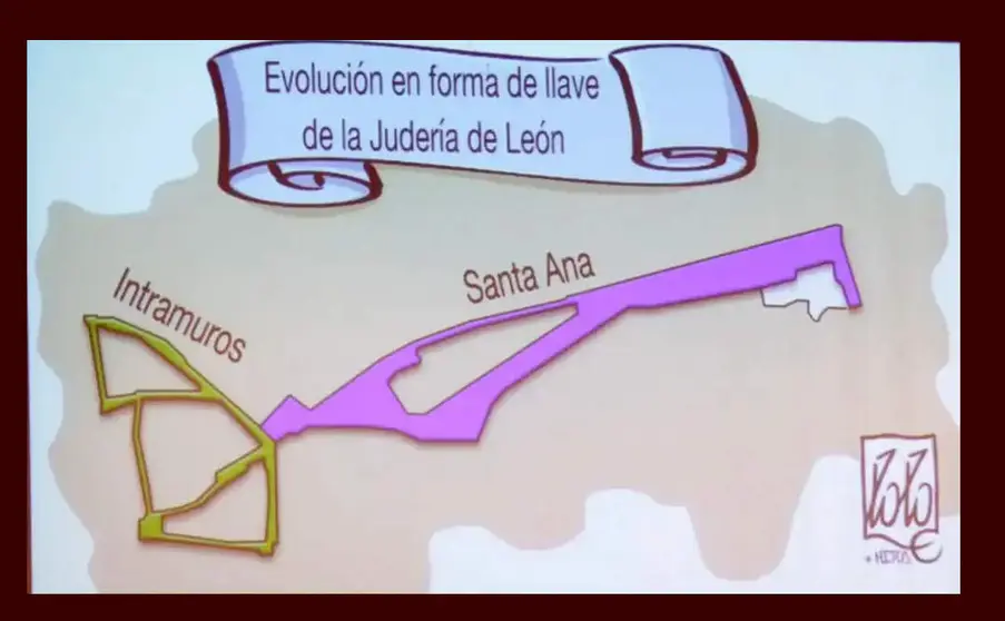 Le&oacute;n Sefard&iacute; SOFCAPLE