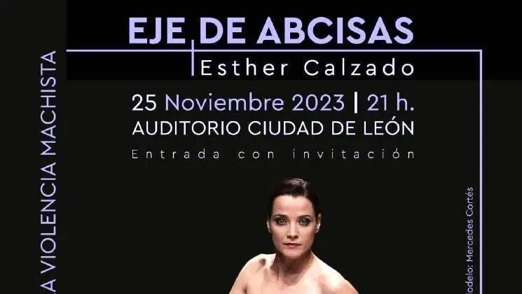 Eje de Abcisas