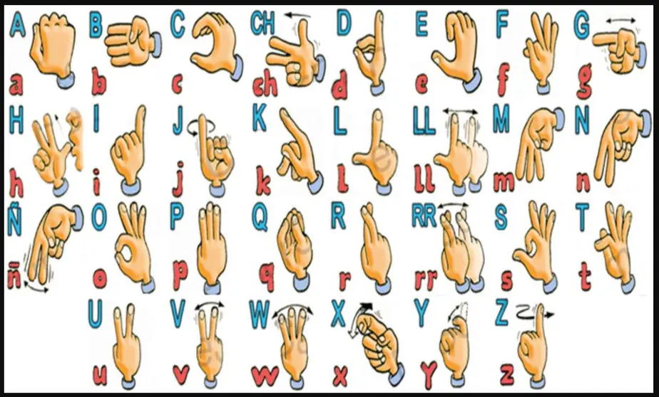 Lenguaje de signos, curso en Le&oacute;n