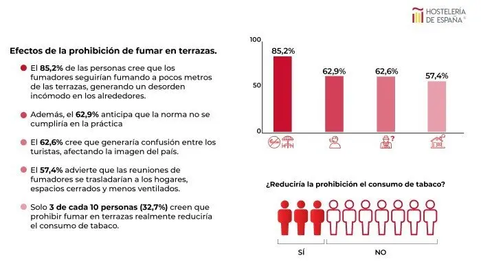 tabaco2