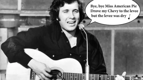Mandatory Credit: Photo by Alan Messer/REX/Shutterstock (133333jj)
DON McLEAN
VARIOUS