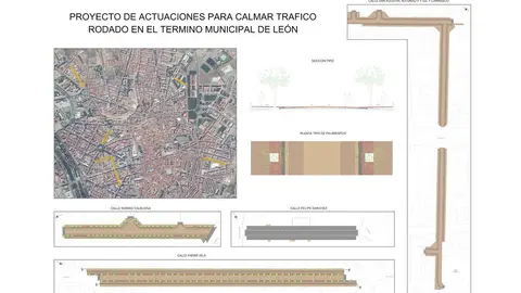 Gr&aacute;fico de una de las zonas donde se implantar&aacute; el proyecto de bajas emisiones