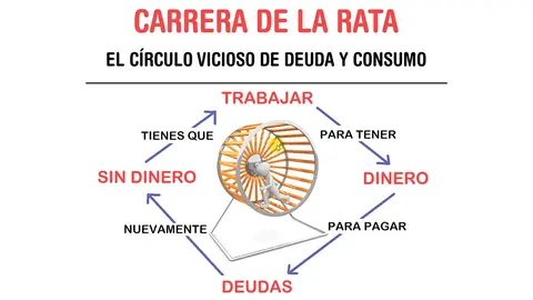 CARRERA DE LA RATA