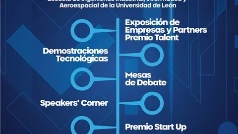 IMG_Expo Le&oacute;ni4 II Digital & Tech Forum