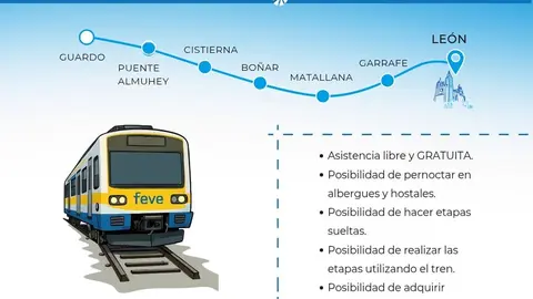 Plataforma en Defensa de FEVE León convoca la Marcha de Guardo a León del 30 de junio al 5 de julio