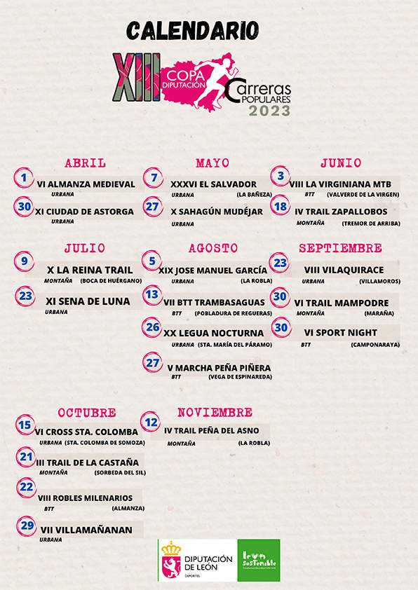 CALENDARIO COPA DIPUTACIÓN CARRERAS 2023