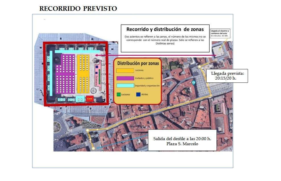 Recorrido