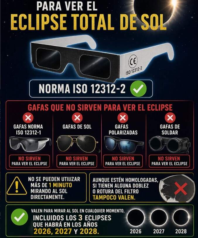 León observará este martes una posición idéntica del Sol a la del eclipse solar